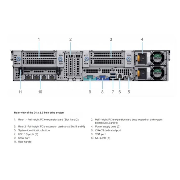 NF5270 M6 price
